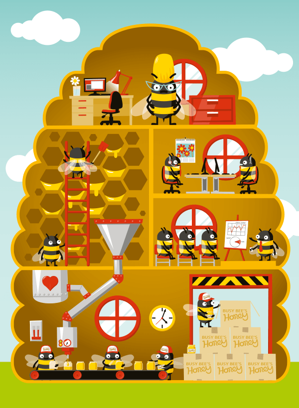 So produzieren unsere Bienen köstlichen Honig! Honigproduktion bei Lobau-Bee